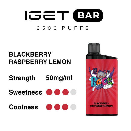 Blackberry Raspberry Lemon